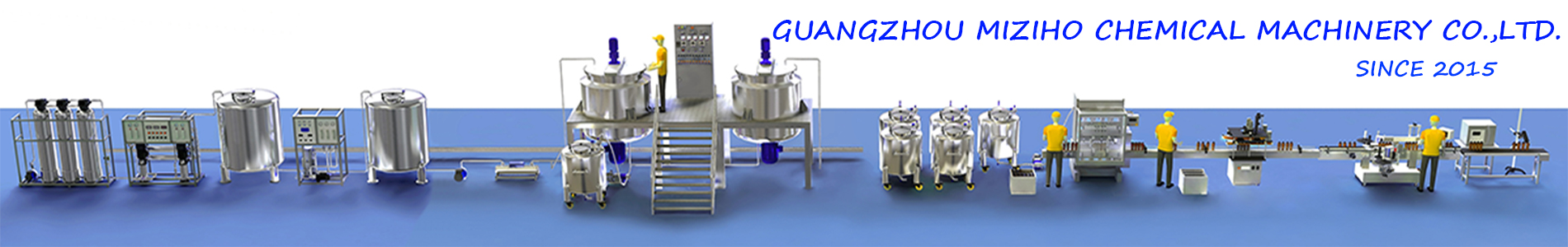 Main Products Display